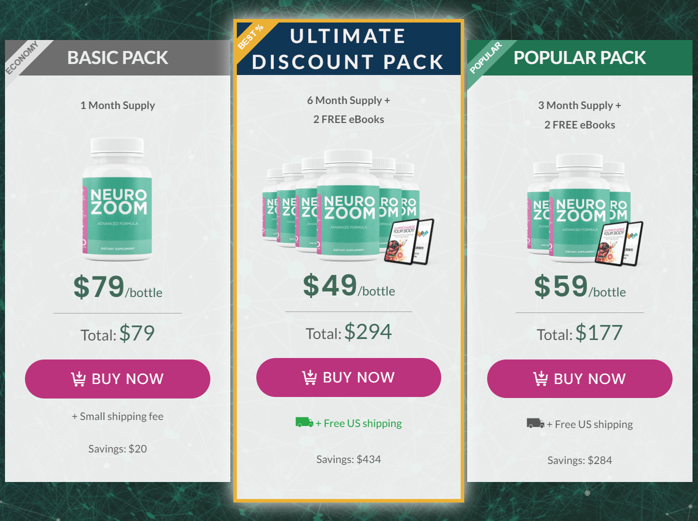 NeuroZoom-pricing-table